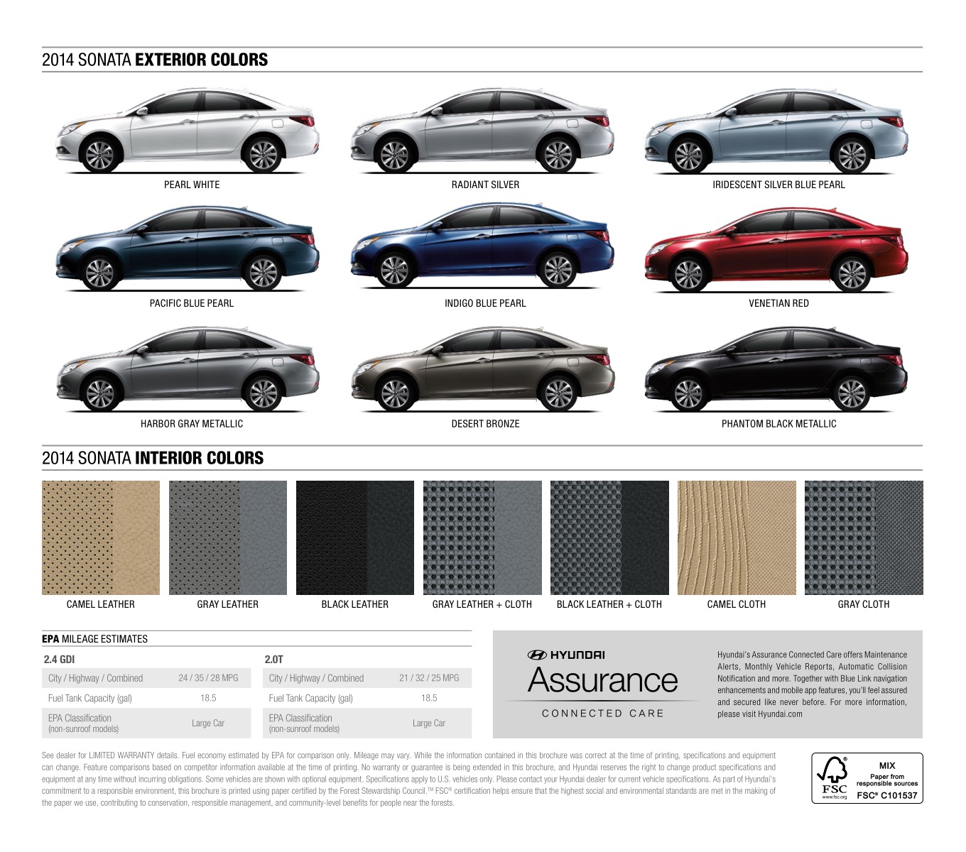 2014 Hyundai Sonata Brochure Page 3